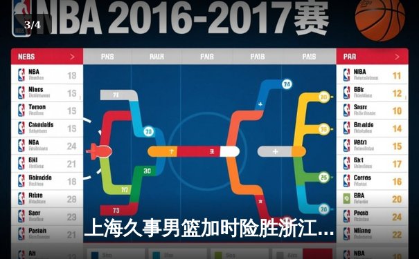 上海久事男篮加时险胜浙江稠州金租 李添荣关键三分锁定胜局 - 3